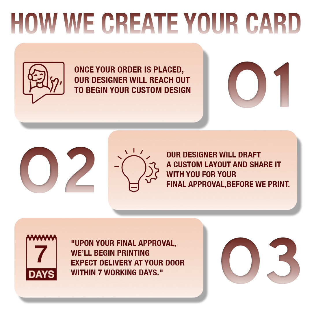 Customized Smart PVC Card With Your Brand Logo And Design